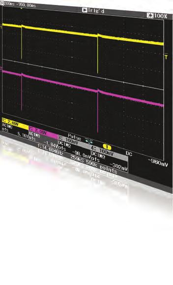 A UNIQUE TOOLSET FOR PORTABLE OSCILLOSCOPES Key Features 100 MHz, 200 MHz, 350 MHz and 500 MHz bandwidths Sample rates up to 2 GS/s Long waveform memory 500 kpts/ch 26 measurement parameters Replay