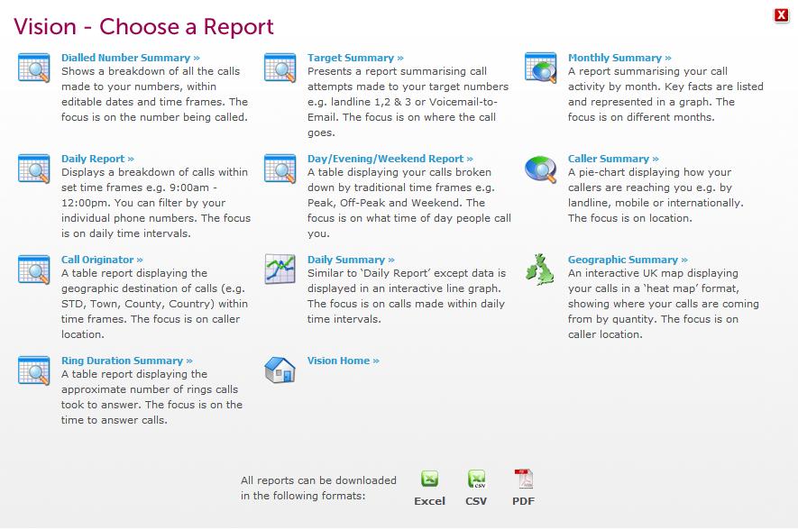 To the right hand side of the 6 summary boxes is a Quick Links box, giving you quick and easy access to some of the most popular and useful reports with the option to run the report for Today,