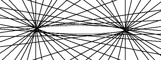 The diagonals of a hexagon circumscribed about a real, non-degnerate conic meet in one point, prq.