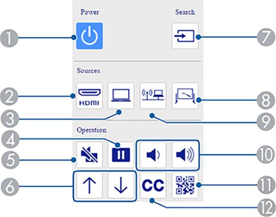 11 Displays a QR code for connecting with ios or Android devices using the Epson iprojection app 7. Select the icon corresponding to the projector function you want to control.