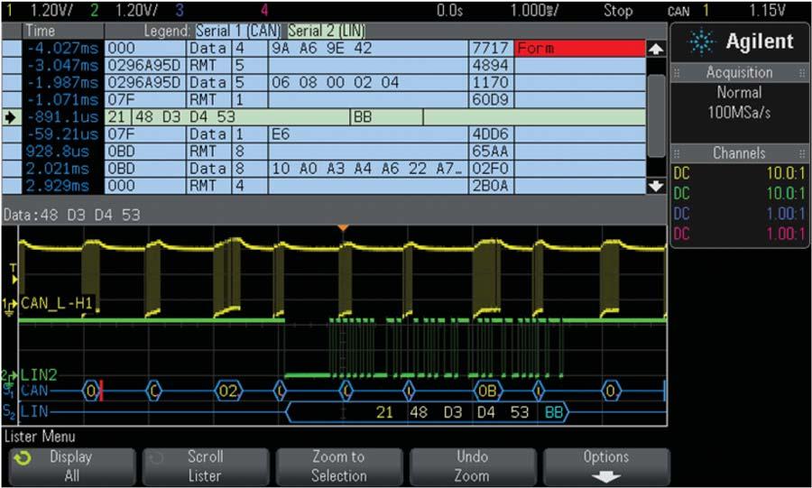 Mixed Analog and igital Inputs Mixed-signal oscilloscopes combine traditional analog channels with 8 or 16 digital channels.