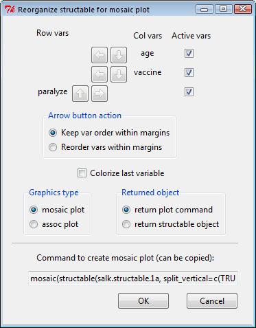 Graphical User Interface for Modifying Structables and their Mosaic Plots UseR 2011 Heiberger and Neuwirth 16 0-4 5-9 10-14 15-19 20-39 40+