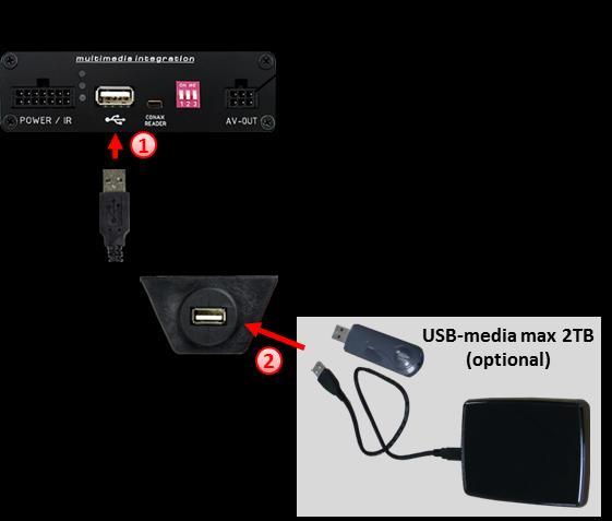 3.4. USB-AV-Player 1 Connect the USB extension USBC-EXT to the USB-port on the rear of the tuner-box DT2C-M713.
