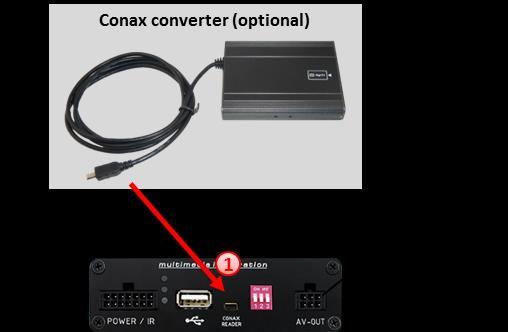 3.5.2. Conax converter 1 Connect the micro-usb-port of the optionally available Conax converter (e.g. DVBTC- CONAX) to the micro-usb-port on the rear of tuner-box DT2C-M713. 3.6.