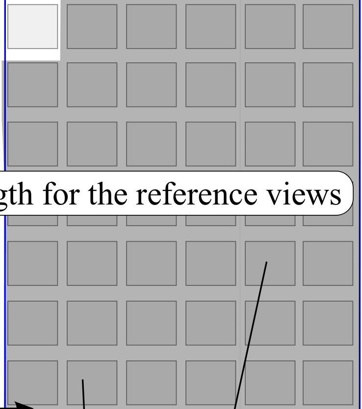 For a given user, the frame popularity is however obviously conditioned by the current user position in the multiview context.