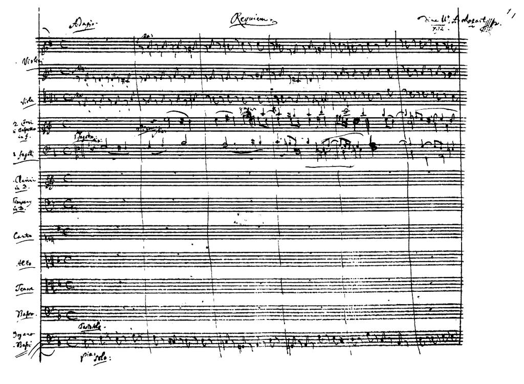 Chapter 20-- Important Composers and Events of the Classical Era Illustration 1: Manuscript of Opening of Mozart's Requiem (courtesy of the Petrucci Music Library) SOME IMPORTANT EVENTS OF THE