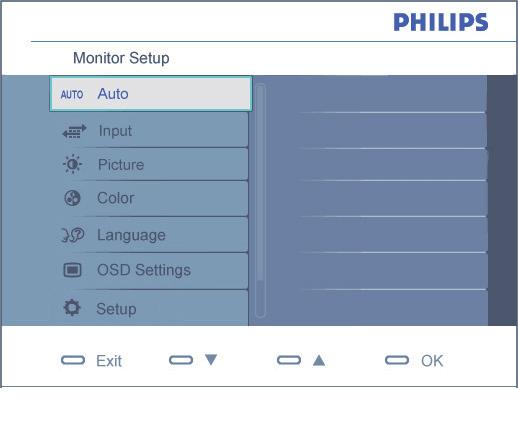 Description of the On Screen Display What is On-Screen Display (OSD)? On-Screen Display (OSD) is a feature in all Philips LCD monitors.