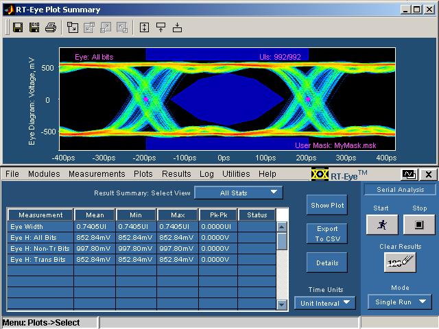 Figure 68: Scan mode behavior of eye plot The RT-Eye application can be configured in different modes and the results vary accordingly.