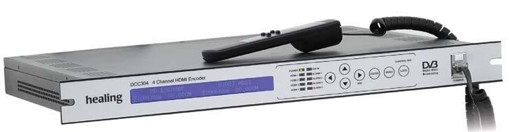 Works with set top boxes, Blu Ray players, studio cameras, computers & any product with HDMI, HDSDI or Component output.