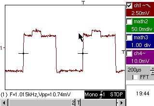 5 MHz filters with 5 khz on the input Use of the averaging function a) First calibrate the Oscilloscope to provide a rough view of the signal.