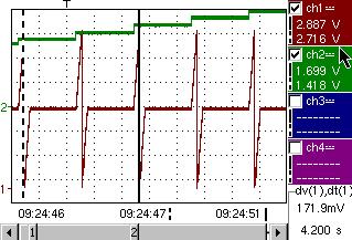 Demo: & MTX105x SPO no. 13 : Recorder heart Slow heart pulse -type signal & increasing/decreasing Vdc Signal frequency 0.5s, amplitude 3.