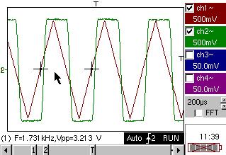 1 Demo: Scope settings no. 2 : Hysteresis 2 out-of-phase signals, triangle and pseudo-square a) b) Vpp 3.2 V - F 1.
