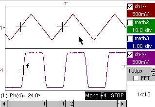Standard on MAIN XY (Display Menu) neither Min/max, nor Repetitive Signal (Horizontal Menu) X(t) and XY modes using