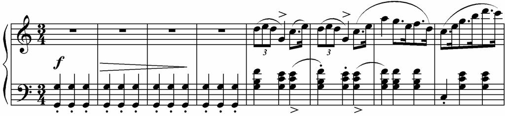 A second kind of problem involves voice crossing. Since voice crossing is disallowed by the algorithm notes at points where voices cross (in the Bach fugues) are assigned to wrong voices.
