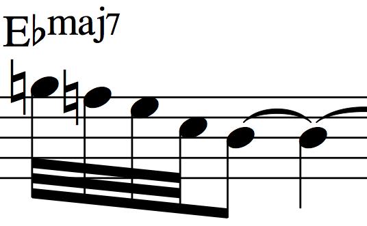 0 producing Dbm over Bb7. The aural strength of the sequence in its own right is enough to lead the listener towards the line and away from the underlying harmony provided by the bass.