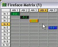 32. TotalMix: The Matrix 32.1 Overview The mixer window of TotalMix looks and operates similar to mixing desks, as it is based on a conventional stereo design.