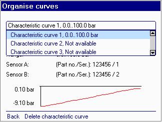 If you quit the menu and the HMG 3010 detects that no curve exists for this combination, you will get the message shown on the right.