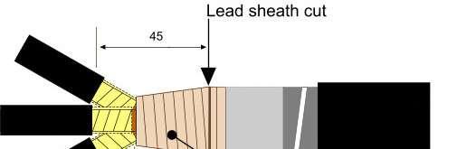 Figure 123 Conductive sleeves (earth screen) are heat