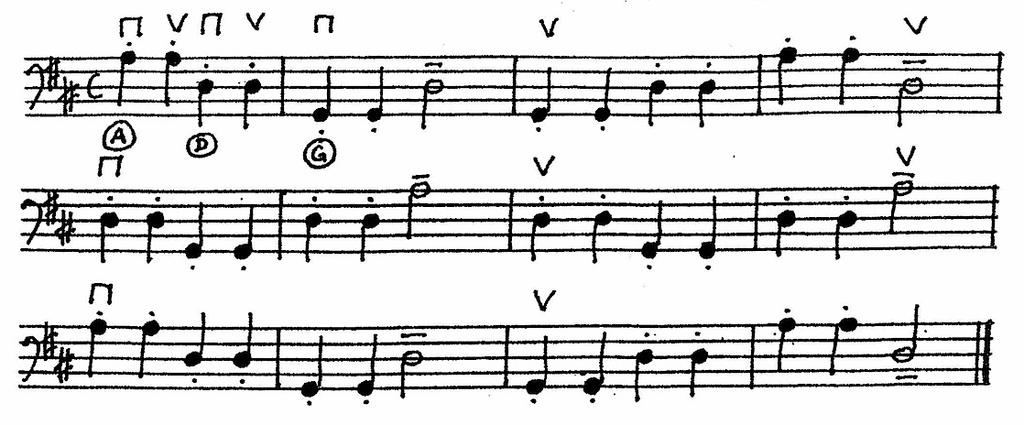 4 Accompaniment to "Twinkle, twinkle, little Star" G.M. * The dots above the notes indicate playing with a short character, like tumm, tumm.
