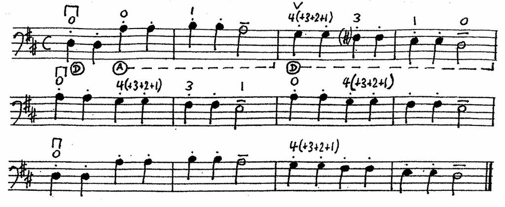 * The dots and lines don t alter the length (or speed) of the beat. 5 Twinkle, twinkle, little Star traditional * Practice first plucking (pizz.