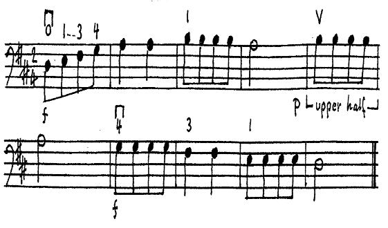 * The second cello starts at the beginning when the first cello starts bar 3 (indicated