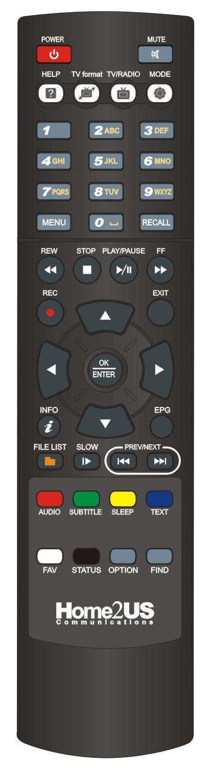 5 HARDWARE: 5.1 REMOTE CONTROL POWER. By pressing this button, the receiver will go into standby mode. When the receiver is in standby mode, it can be awakened by pressing this button again. MUTE.