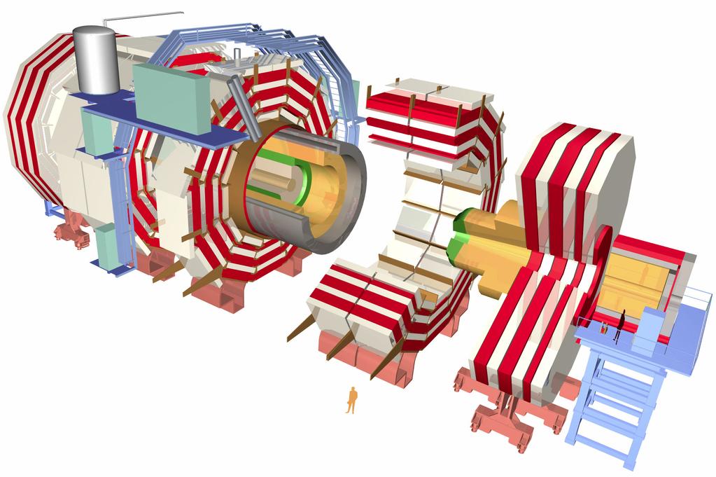 CERN -> LHC -> CMS Compact Muon