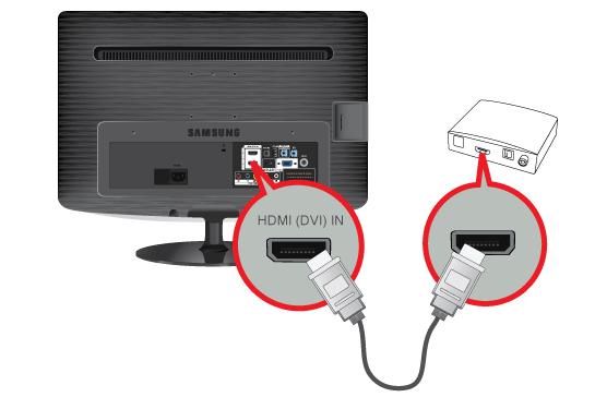 2-7 Connecting an HDMI cable 1. Connect the HDMI OUT port of the AV device (Blu-Ray/DVD/Cable/Satellite box) to the [HDMI(DVI) IN] terminal of the monitor using the HDMI cable. 2.