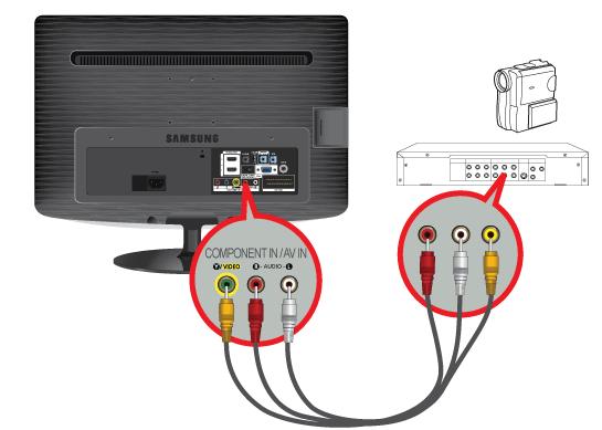 2-10 Connecting AV Devices 1. Connect the port of the AV device (DVD/VCR/Cable/Satellite box/camcorder) to the [COMPONENT IN / AV IN [R-AUDIO-L]] port of the product. 2.