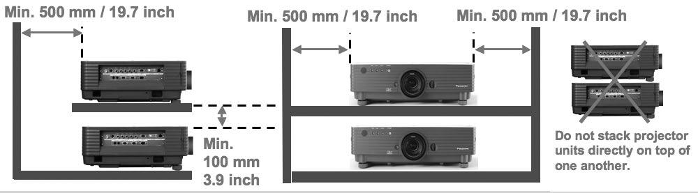 DLP Based Projectors PTD5600/D5600L Notes on Projector Placement and Operation: The projector uses a highwattage lamp that becomes very hot during operation. Please observe the following precautions.