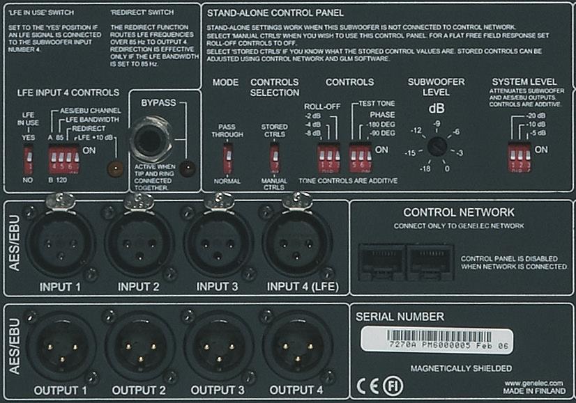 Inputs to subwoofer 2 Outputs to main monitors D. 7300 Series Subwoofers 7300 SAM Series subwoofers feature analogue and digital AES/EBU connections.