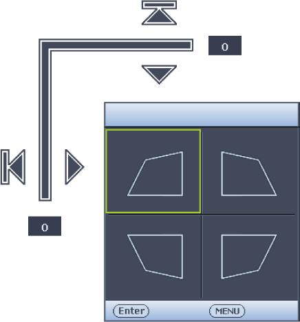 Press to highlight Corner Fit and press MODE/ENTER. The Corner Fit correction Corner Fit page displays. 3. Press / / / to select one corner and press MODE/ENTER. Enter Back 4.