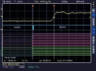 Rohde & Schwarz is offering the R&S HMO3000 series exclusively as a mixed-signal oscilloscope.