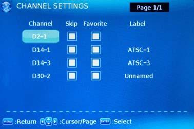 OSD Menu OSD Menu 3. Channel menu Description Channel List: Display the channel list.