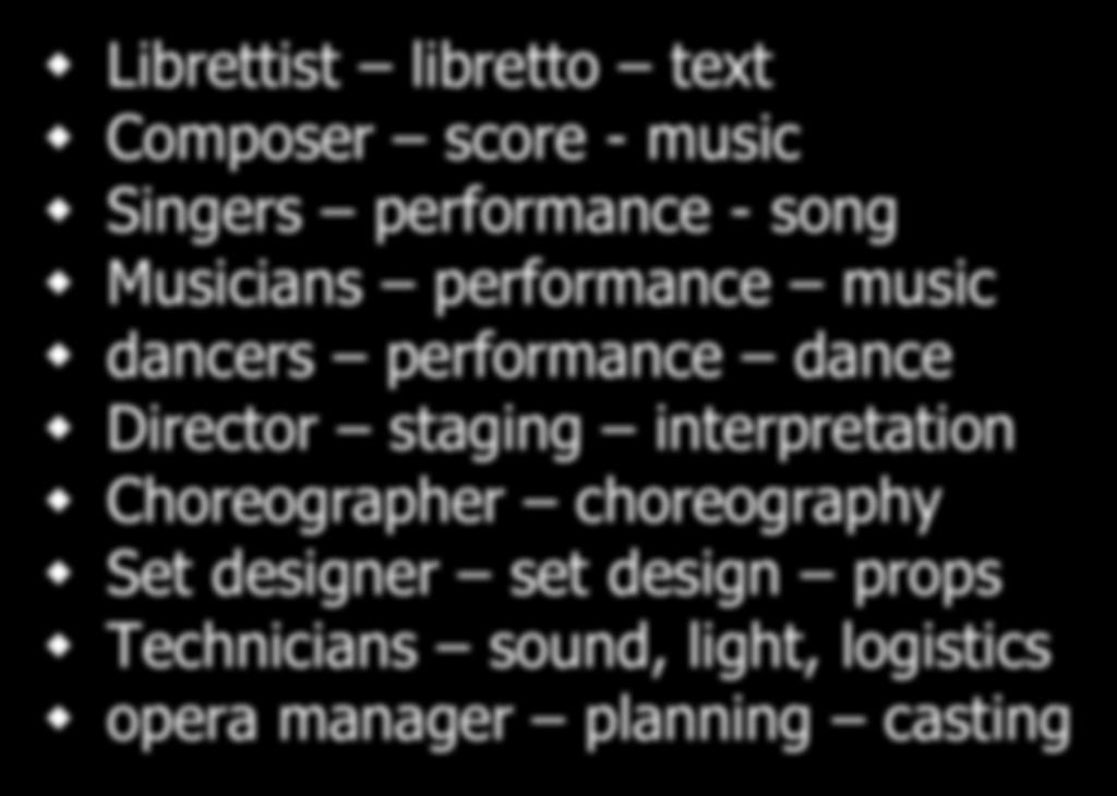 Lund: Opera as a Multimedia Document Who makes an opera?