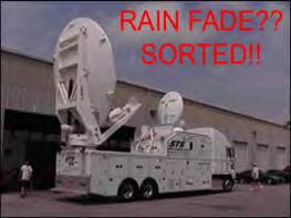DIGITAL VIDEO BROADCAST SATELLITE - WHAT IS RAIN FADE? (This article is a précis of a technical paper modified for relevance to satellite television and ease of understanding by the general public.