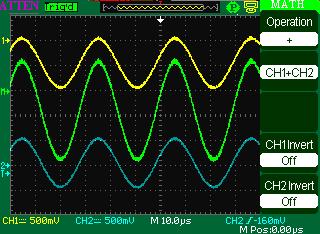 2.6.3 Math Functions Math shows the results after +,-,*and FFT operation of the CH1 and CH2. Press the MATH button to display the waveform math operations.