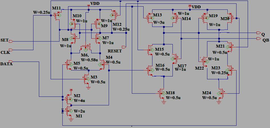 C. Clocked CMOS based design 1) First approach Fig: 7 Antonio based SAFF Circuit Operation: If we remove transistor M15, M16, M21, M23 than it will become NAND based SR latch.