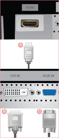 output device using a HDMI cable. DVI IN(HDCP) Connect the DVI cable to the DVI IN port on the back of your monitor.