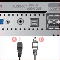 AUDIO OUT / DIGITAL AU- DIO OUT AUDIO OUT Headphone output terminal DIGITAL AUDIO OUT Connect the DIGITAL AUDIO OUT