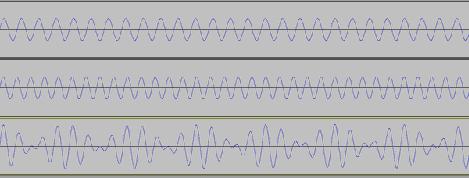 BASICS OF SOUND Can combine sine waves