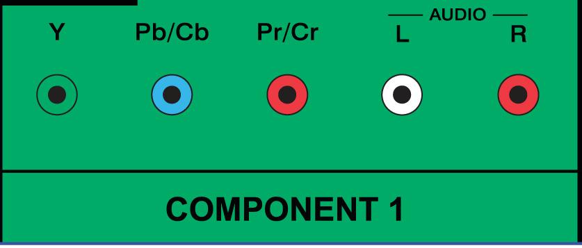 Using Component Video (Better): CD DVD 1. Turn off the power to the HDTV and DVD player. 2.