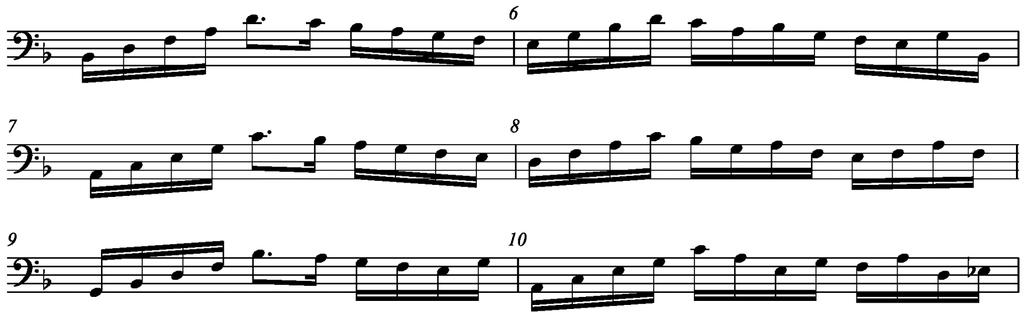 Motive The opening measure of the d-minor prelude is a declaration of the main motivic material of the movement. There are only four versions of this measure that feature the same rhythmic content.