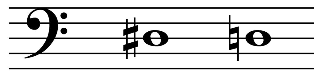 ACCIDENTALS continued To cancel an accidental ith the natural sign: The Natural n sign Ab becomes A n D # becomes D n Notice that each accidental is centered on the lines or spaces of the staff