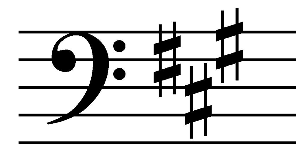 signature: CIRCLE OF FIFTHS There is a