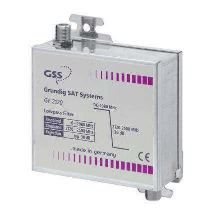 GSS.mux Lowpass filter GF 1920 and GF 2120 for SMCIP 401 ASI for the depression of an existing