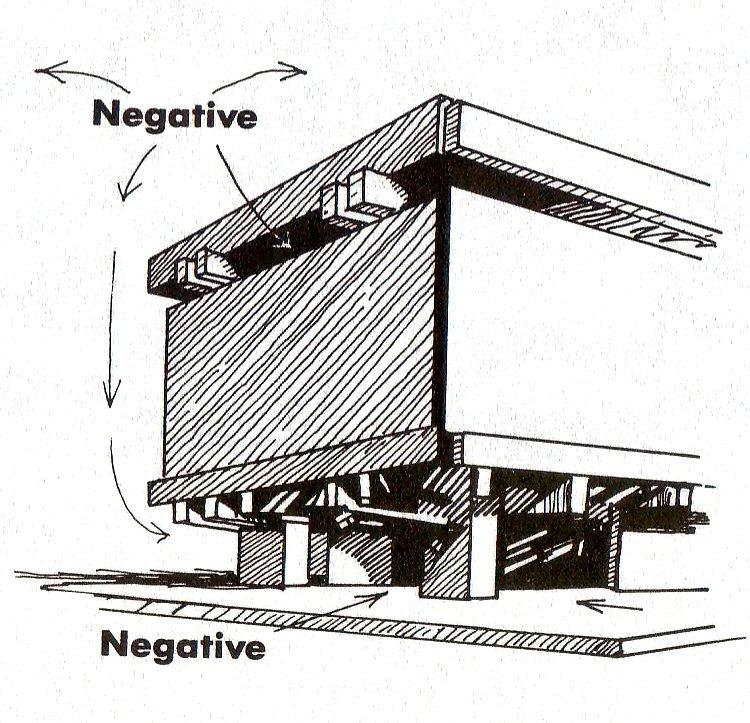 Figure 27: Negative Spaces, Positive Faces The use of light provides an easy means to define positive and negative spaces.