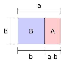 Proportional relationships may be used to provide enhanced imagery (emphasis or contrast) or to establish the particular function of a specific element (main door is larger than secondary doors).