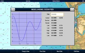 viewing of both navigation and fishing charts in 2D or 3D mode.