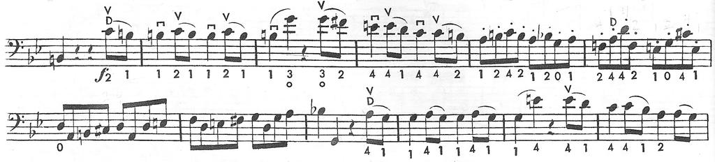 Figure 7: Mozart Symphony No. 40, First Movement. Eighth-note passage eginning in the fifth measure of the excerpt elow.
